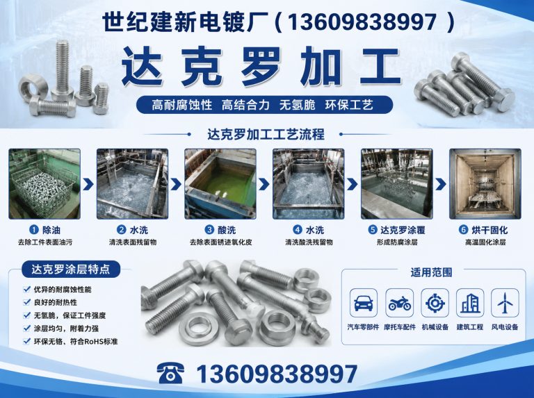 新民市东北电镀厂展示图